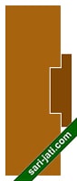 Gambar model kusen pintu minimalis dari kayu, konstruksi knock-down, polos tanpa profil, tipe SDJ 1A1, harga murah