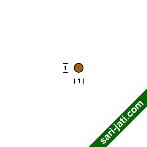 Desain lis geometris lingkaran ukuran diameter 1 cm model SCM 1010