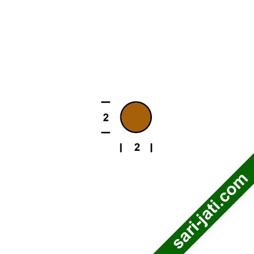 Desain lis geometris lingkaran ukuran diameter 2 cm model SCM 2020