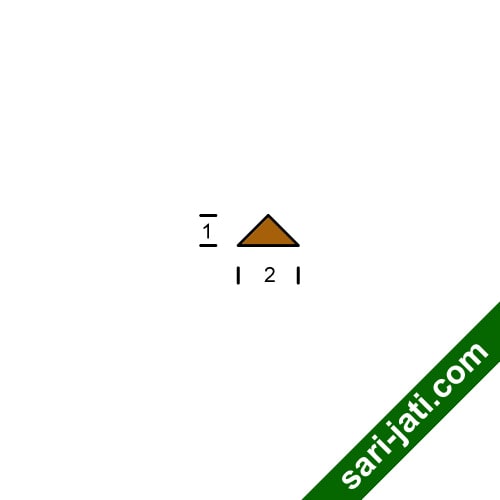 Desain lis geometris segitiga ukuran 1 x 2 cm model STM 1020
